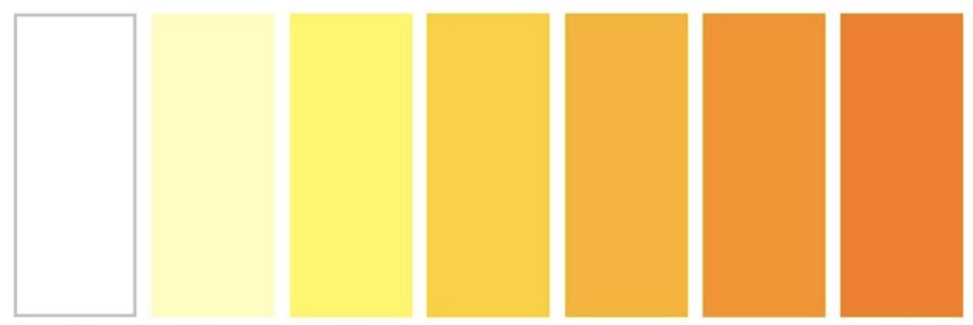 What does my urine color mean?